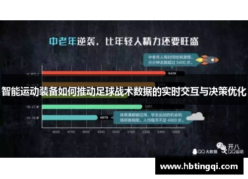 智能运动装备如何推动足球战术数据的实时交互与决策优化