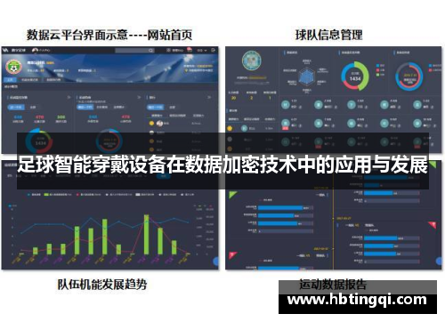 足球智能穿戴设备在数据加密技术中的应用与发展