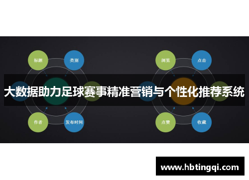 大数据助力足球赛事精准营销与个性化推荐系统