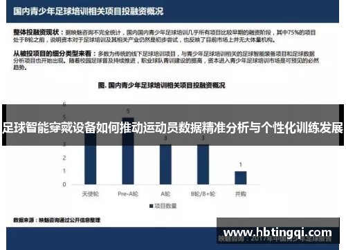 足球智能穿戴设备如何推动运动员数据精准分析与个性化训练发展